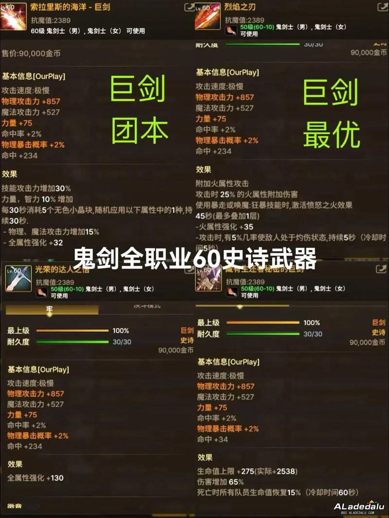 突破极限：探索DNF60版本中SS短剑的绝技与隐秘_突破极限：探索DNF60版本中SS短剑的绝技与隐秘_